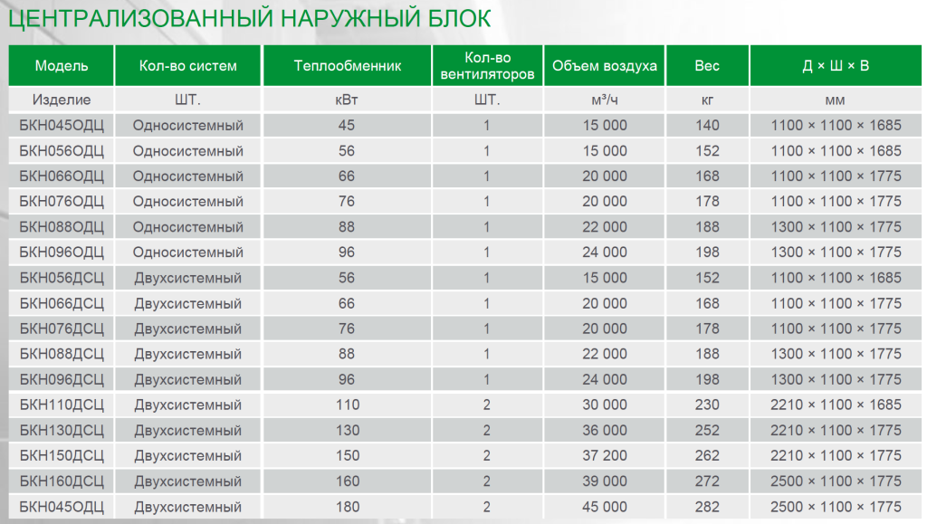 Снимок экрана 2024-12-01 в 18.51.33.png